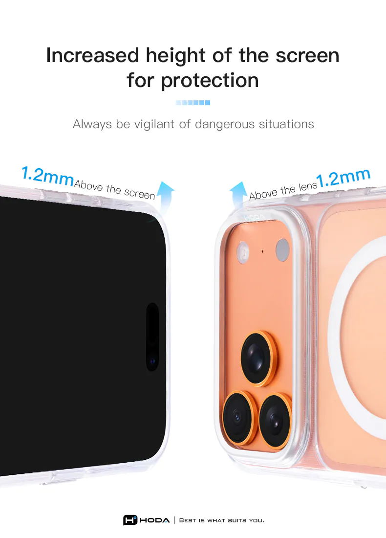 hoda crystal ultra glass vien camera nho cao