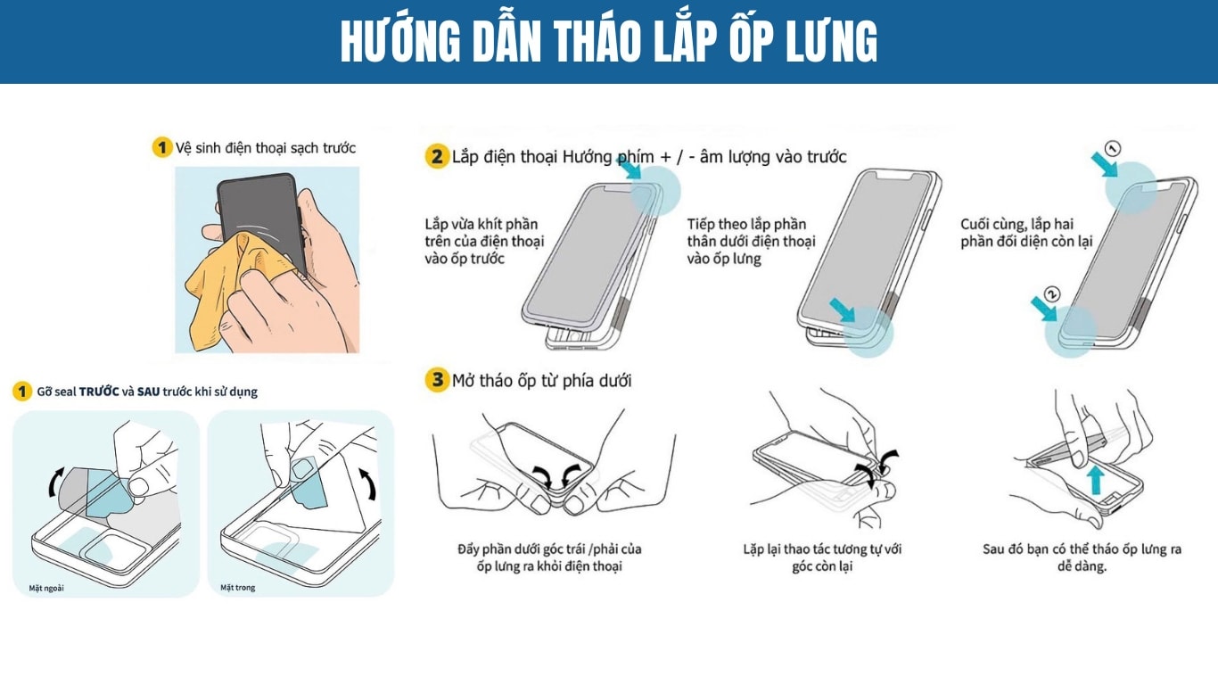 huong dan thao lap lung chuan dung cach